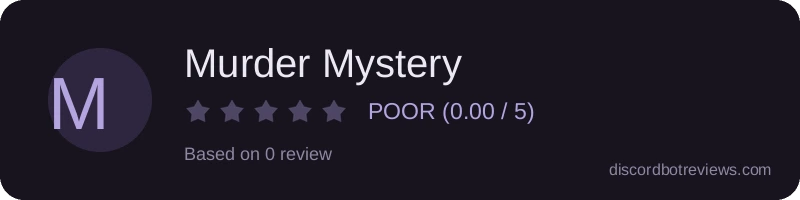 Rating