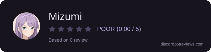 Rating