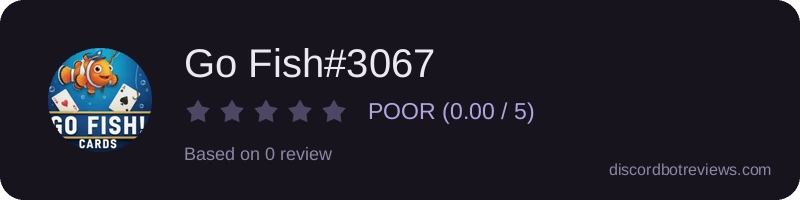 Rating