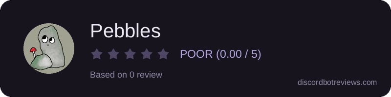 Rating