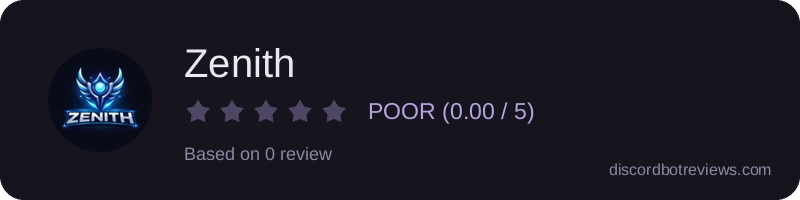 Rating widget preview for Zenith