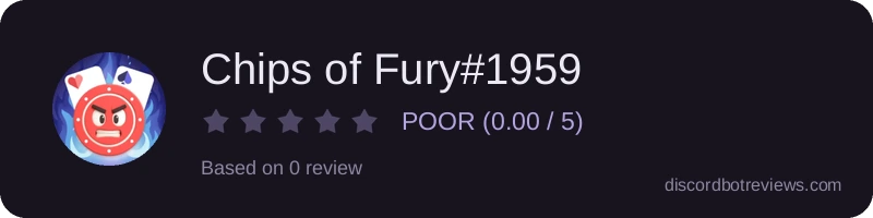 Rating