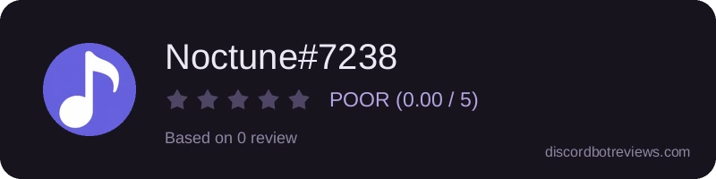 Rating widget preview for Noctune#7238