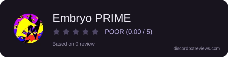 Rating