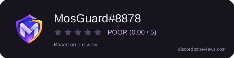 Rating