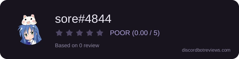 Rating widget preview for sore#4844