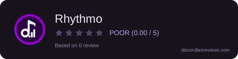 Rating