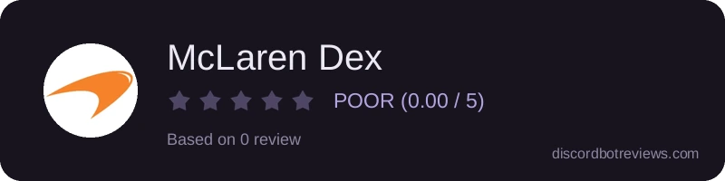 Rating