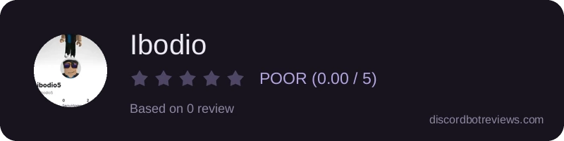 Rating