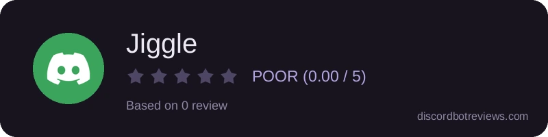 Rating banner for Jiggle