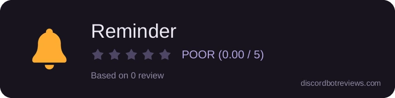 Rating widget preview for Reminder