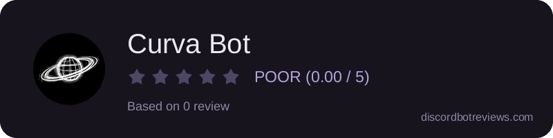 Rating widget preview for Curva Bot