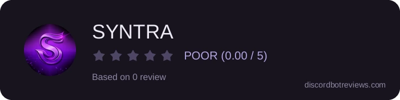 Rating