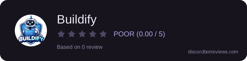 Rating