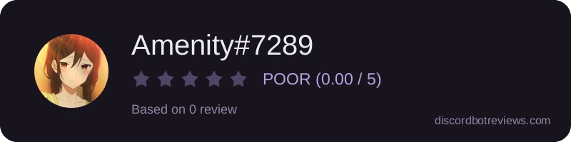 Rating