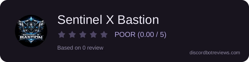 Rating