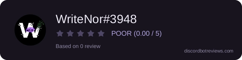 Rating widget preview for WriteNor#3948