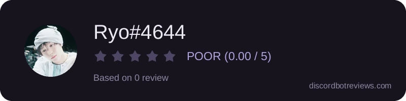 Rating