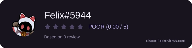 Rating widget preview for Felix#5944