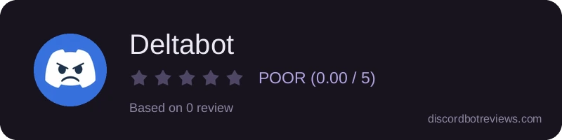 Rating widget preview for Deltabot