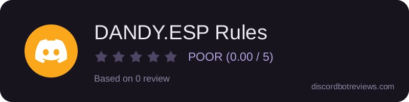 Rating widget preview for DANDY.ESP Rules