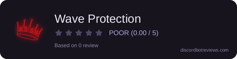 Rating widget preview for Wave Protection