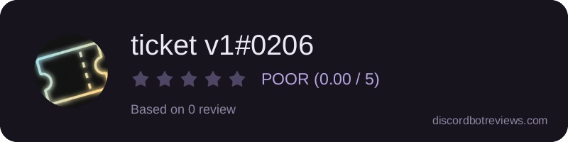 Rating widget preview for ticket v1#0206