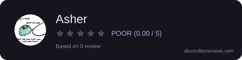 Rating
