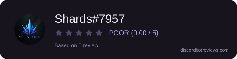 Rating widget preview for Shards#7957