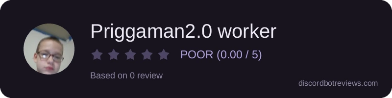 Rating