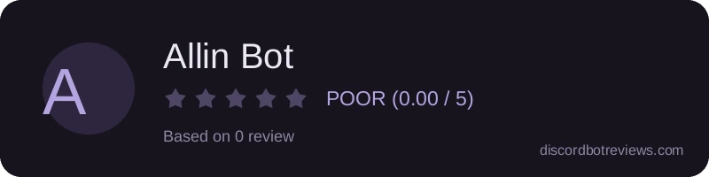 Rating