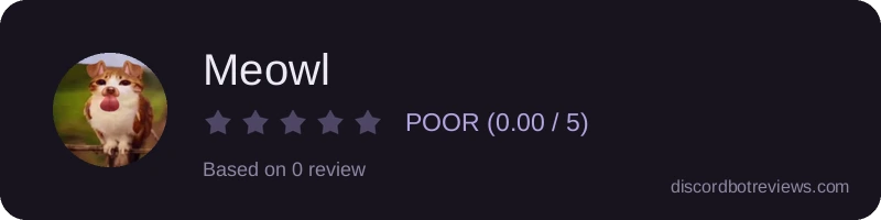 Rating widget preview for Meowl