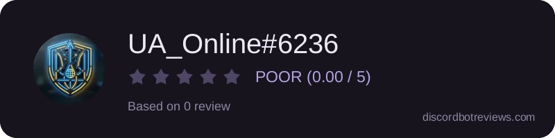 Rating