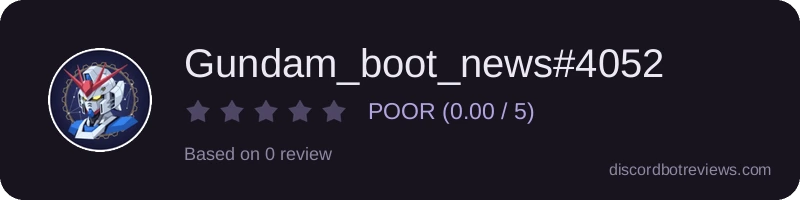 Rating widget preview for Gundam_boot_news#4052
