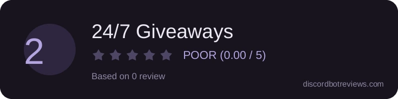 Rating widget preview for 24/7 Giveaways