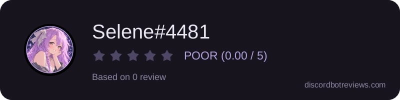 Rating