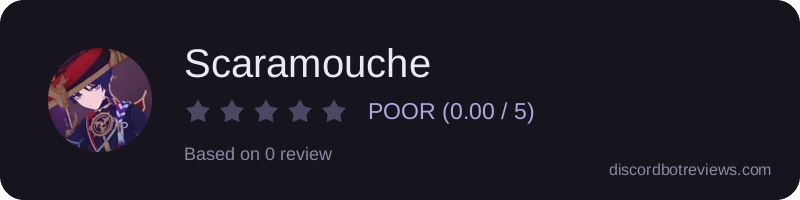 Rating