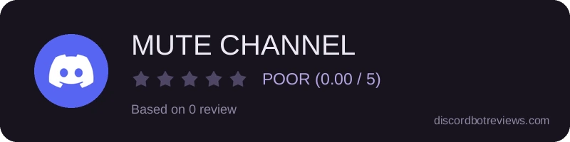 Rating widget preview for MUTE CHANNEL