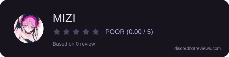 Rating