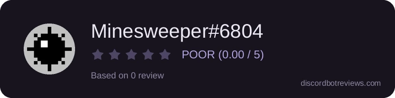 Rating