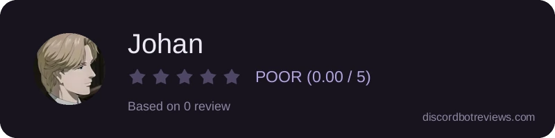 Rating widget preview for Johan