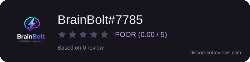 Rating widget preview for BrainBolt#7785
