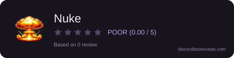 Rating