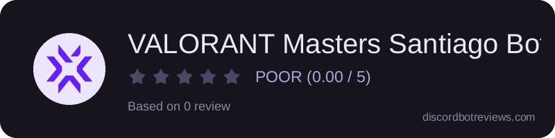 Rating