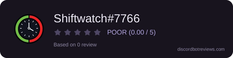 Rating