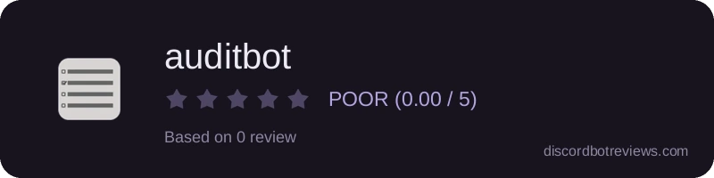 Rating widget preview for auditbot