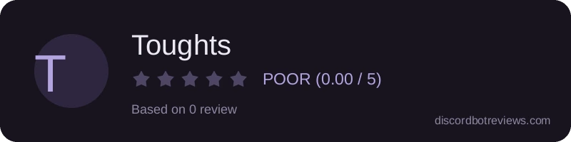 Rating