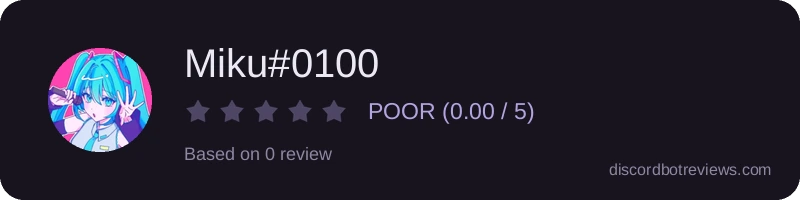 Rating