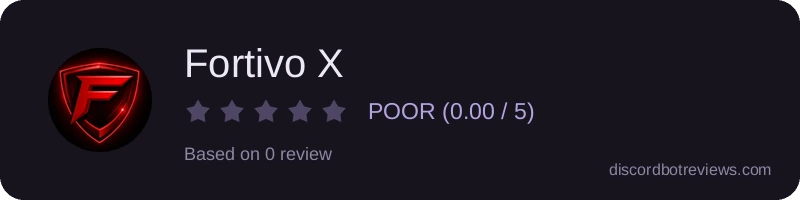 Rating widget preview for Fortivo X