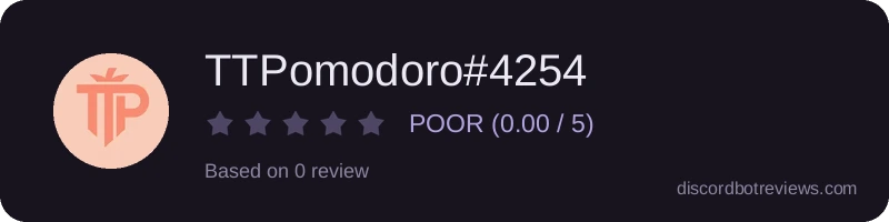 Rating